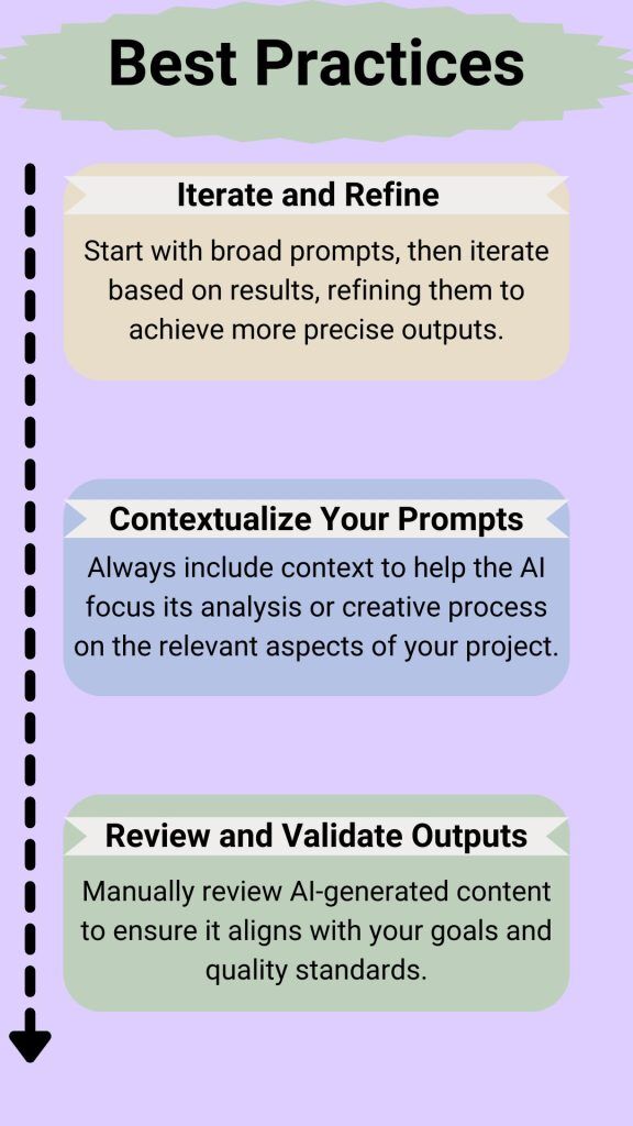 AI for Frontend Development