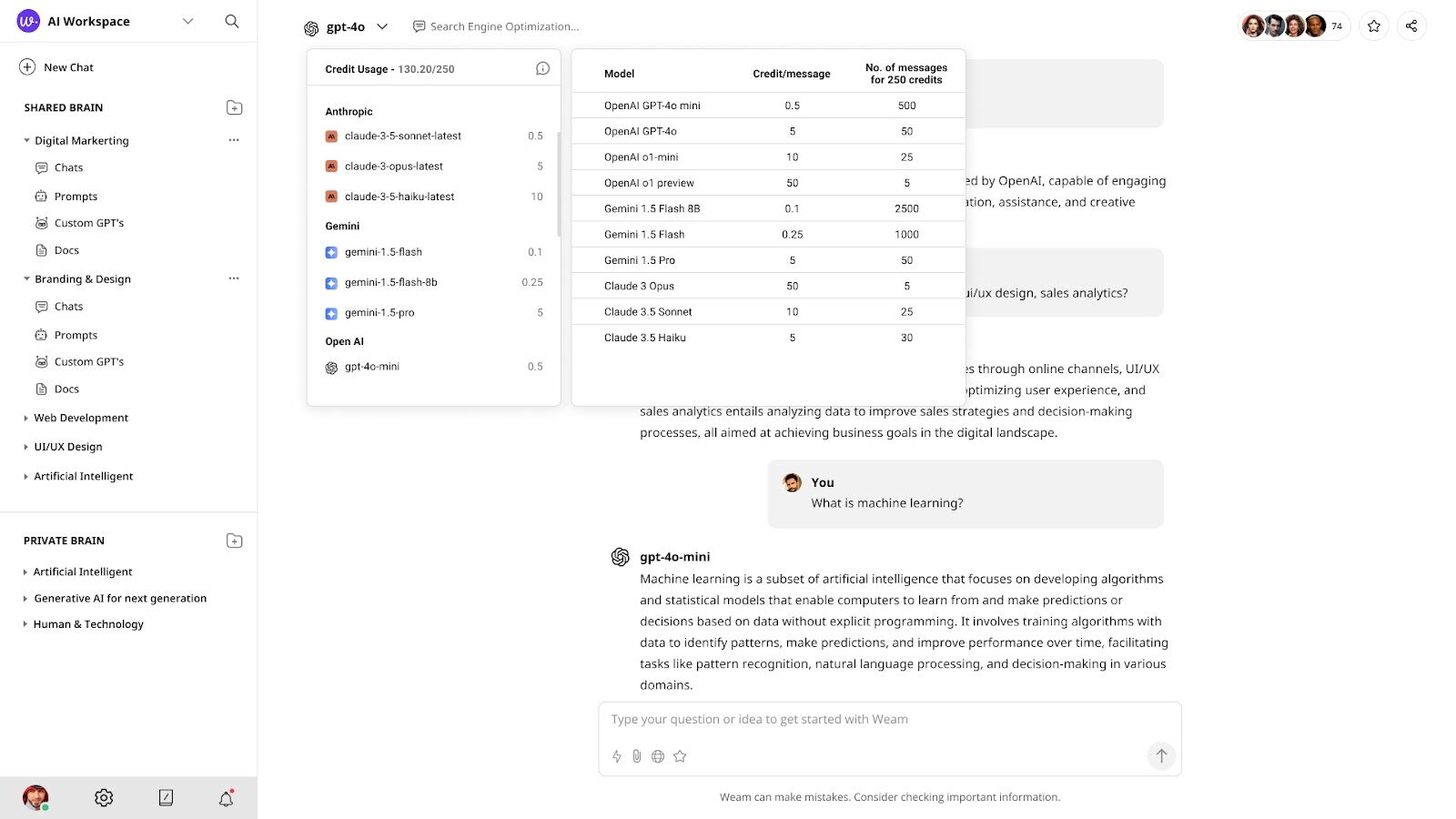 democratize ai